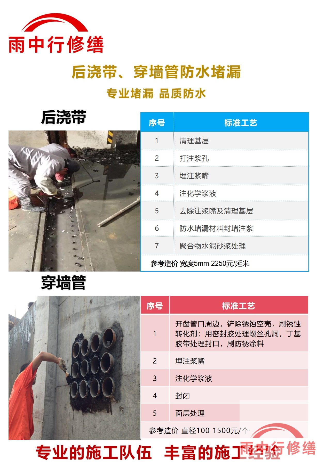 南平隧道堵漏加固